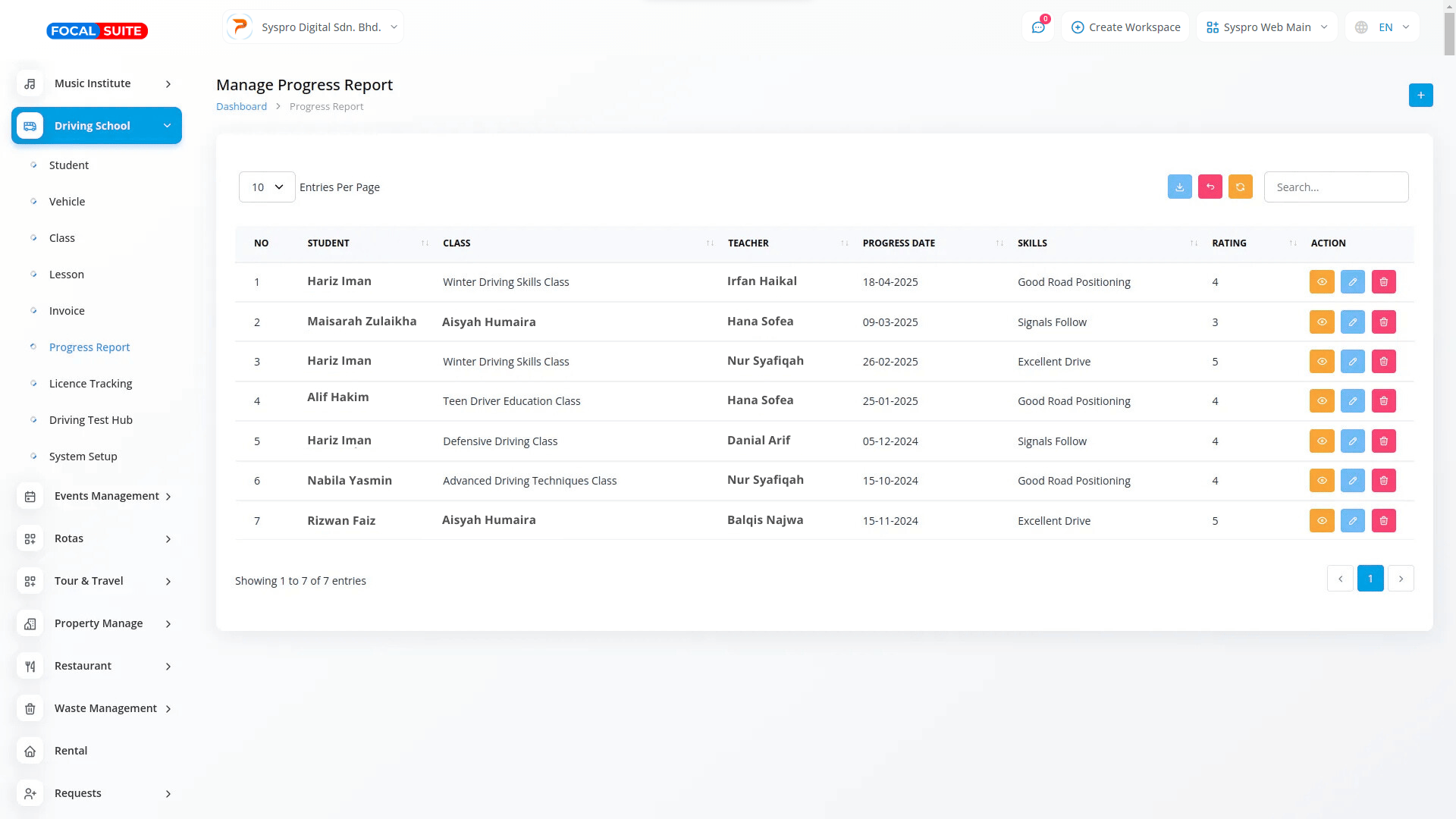 Organic Vegetable Box